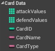Picture of variables from the Blueprints Card Class. Variables are cardId, name, attack, defense and type.