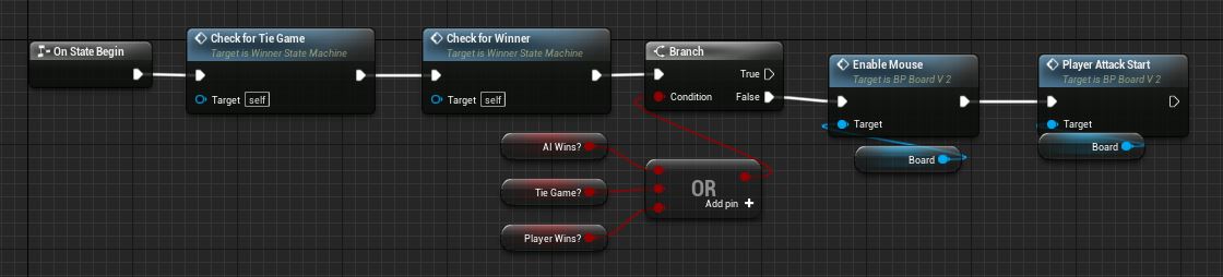 Player's turn state from Winner state machine.